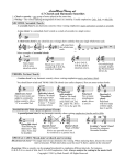 View printable PDF of 6.7 Contemporary Chords and Harmonic