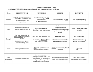 Phrases and Clauses Notes