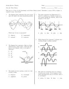 Section Review: Physics Name Test #3: Wave Theory Per/Sec