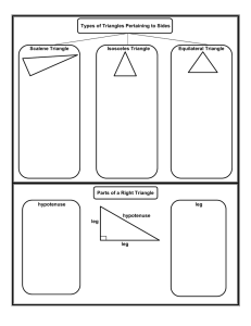 Triangle Graphic Organizer (Types, parts, Theorems)