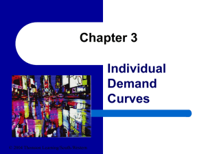 Individual Demand Curves
