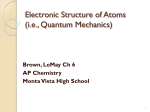 Electronic Structure of Atoms (i.e., Quantum Mechanics)