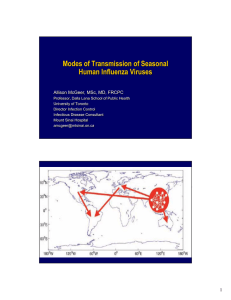 Modes of Transmission of Seasonal Human Influenza Viruses