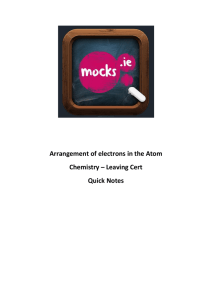 Arrangement of electrons in the Atom Chemistry