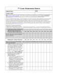 7th Grade - IC Mathematics