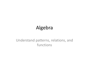 Algebra - Harding Math Specialist