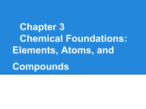Chapter 3 Chemical Foundations: Elements, Atoms, and Ions