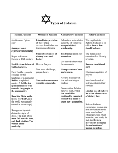 Types of Judaism (NOTE)