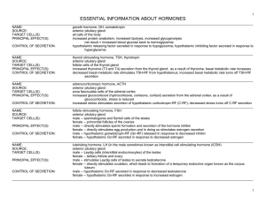 Handout 10-Endocrine - People Server at UNCW