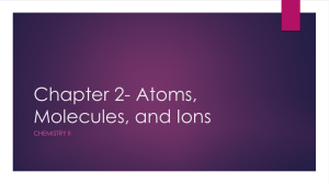 chemistry ii chapter 2- atoms, molecules, and ions