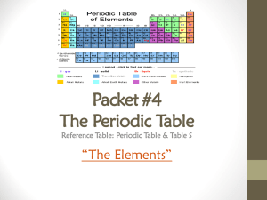 Packet 4 - 16-17 Periodic Table