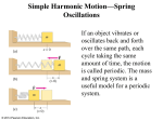 11-1 Simple Harmonic Motion—Spring Oscillations