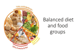 Balanced diet and food groups
