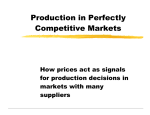 Production in Perfectly Competitive Markets