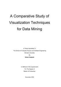 A Comparative Study of Visualization Techniques for Data Mining