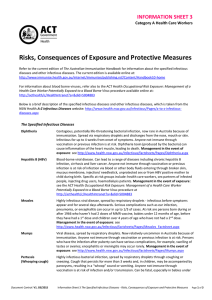 Risks, Consequences of Exposure and Protective
