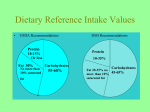 Dietary Reference Intake Values