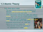 1.3 Atomic Theory