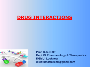 Drug Interactions Pharmacolgoy Prof. R. K. Dixit