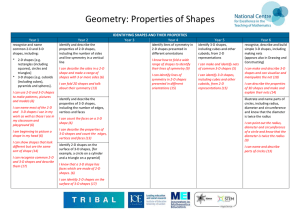 Progression Map: Geometry properties of shapes with