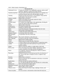 Unit C: Body Systems Terminology List