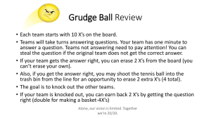 Grudge Ball Review