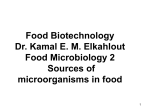 Sources of microorganisms in food.