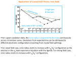 Applications of Crystal Field Theory: Ionic Radii