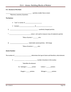 Ch 4 – Atoms: Building Blocks of Matter