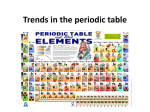 Trends in the periodic table