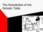 The Periodic Table - Newburyport High School