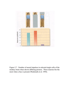 Chapter 2 figures 2.7 to 2.12