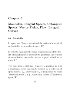 Chapter 6 Manifolds, Tangent Spaces, Cotangent Spaces, Vector