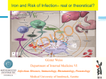 Iron and Risk of Infection– real or theoretical?