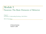 Module 36 Chapter 110 Essentials of Understanding Psychology
