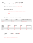 Name: Section 1.1 and 1.2 Summary What are groups and how