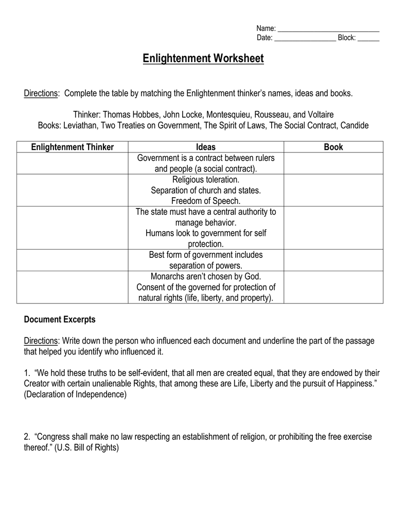 Enlightenment Thinker Ideas Book Inside The Enlightenment Worksheet Answers