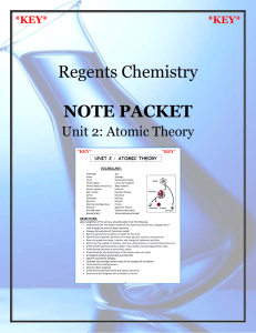 notes - unit 2 - atomic theory_key_2012
