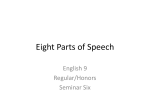 Eight Parts of Speech
