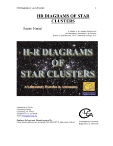 hr diagrams of star clusters
