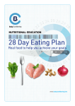 28 Day Eating Plan