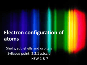 Electron configuration of atoms