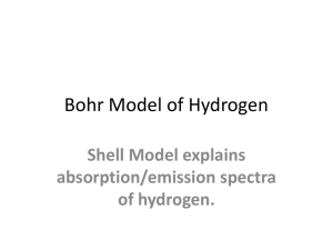 Bohr Model of Hydrogen