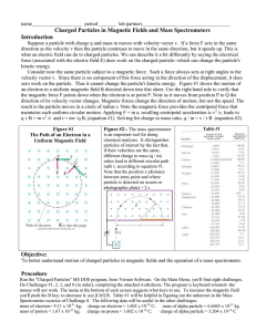 Charged Particles in Magnetic Fields