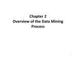 2 Overview of the Data Mining Process 9