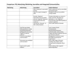 Comparison: PR, Advertising, Marketing, Journalism and Integrated