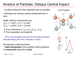 Kinetics of Particles: Oblique Central Impact