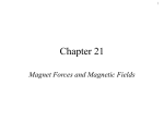 Chapter 21 Magnetic forces and magnetic fields
