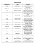 Hepatitis Terminology ABBREVIATION TERM COMMENTS