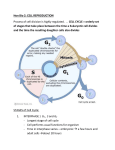 CELL REPRODUCTION